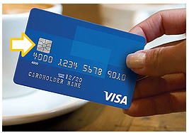 CreditCard