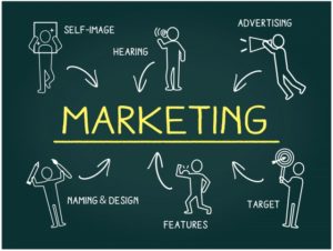 Marketing
